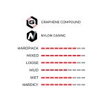 Vittoria Terreno Mix CX Endurance TLR - hajtogatható külső gumi