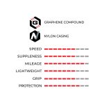 Vittoria Rubino Pro IV - hajtogatható külső gumi