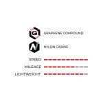 Vittoria Revolution Tech - drótperemes külső gumi