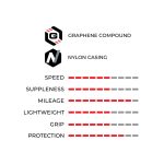 Vittoria Zaffiro PRO V - hajtogatható külső gumi