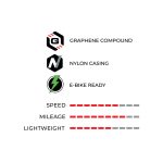 Vittoria e-Randonneur - drótperemes külső gumi