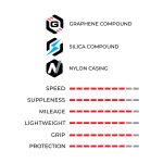 Vittoria Corsa N.EXT TLR - hajtogatható külső gumi