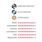 Vittoria Corsa PRO RED TLR Special Edition - hajtogatható külső gumi