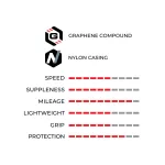 Vittoria Zaffiro PRO V - hajtogatható külső gumi