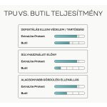Aeron MTB ExtraLite Protect TPU belső gumi