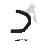 Agogo X-NEO kormány