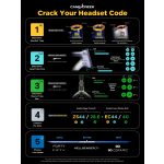 Cane Creek 40 kormánycsapágy alsó kónusz