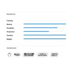 Tufo Comtura Aero - hajtogatható külső gumi