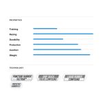 Tufo Comtura Prima TR - hajtogatható külső gumi