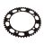 Ridea Lami Flow 5x144BCD lánctányér