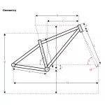 Surly Sorceress 29" váz - Hot Honey Bling