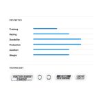 Tufo Hi-Composite Carbon - szingó külső gumi