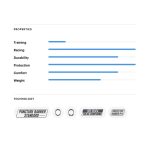 Tufo Elite Ride - szingó külső gumi