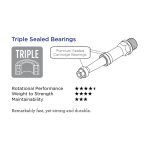 MKS Sylvan Stream NEXT pedál