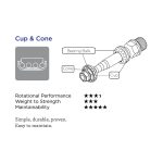 MKS Sylvan Touring pedál